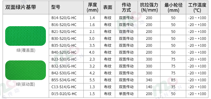 雙面綠片基帶型號